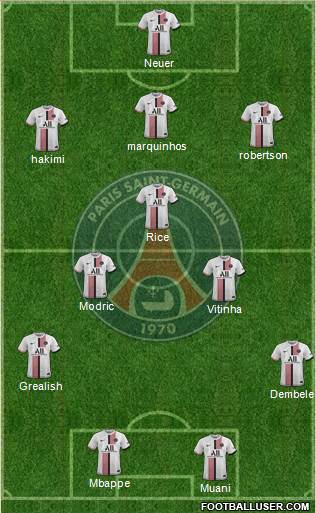 Paris Saint-Germain 3-5-2 football formation