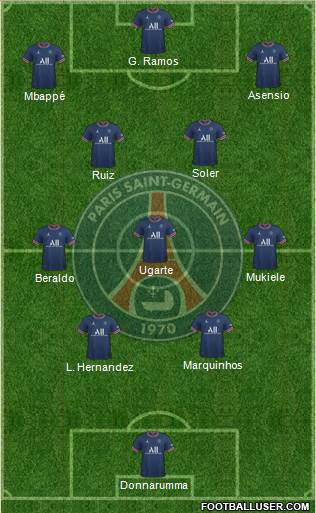 Paris Saint-Germain Formation 2024