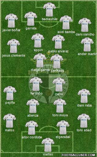 Burgos C.F., S.A.D. Formation 2024