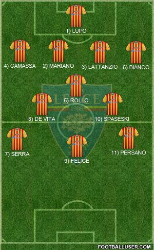 Lecce Formation 2024