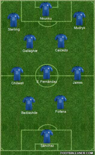 Chelsea football formation