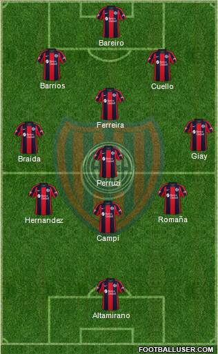 San Lorenzo de Almagro Formation 2024