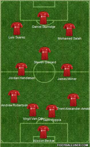 Liverpool Formation 2024