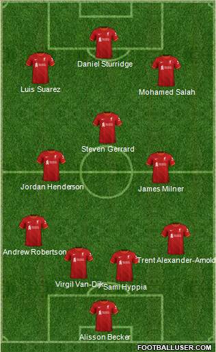 Liverpool 4-3-3 football formation