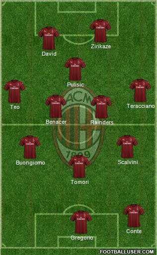 A.C. Milan 3-4-1-2 football formation