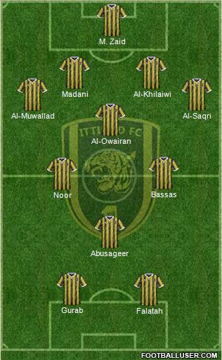 Al-Ittihad (KSA) 4-4-2 football formation