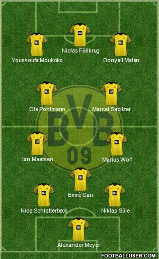 Borussia Dortmund 3-4-3 football formation