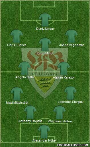 VfB Stuttgart football formation