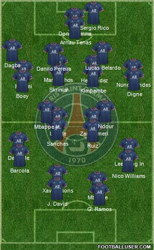 Paris Saint-Germain 4-4-2 football formation