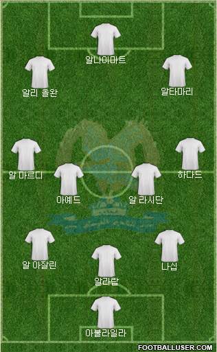 Al-Faysali (JOR) Formation 2024