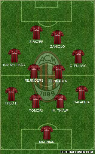 A.C. Milan football formation