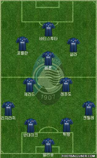 Atalanta Formation 2024
