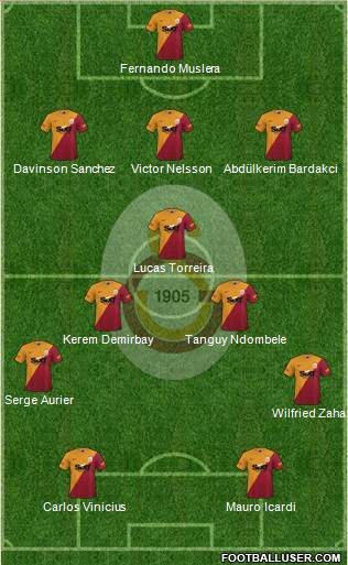 Galatasaray SK 3-5-2 football formation