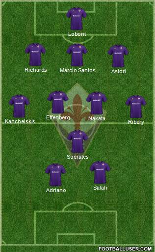 Fiorentina Formation 2024