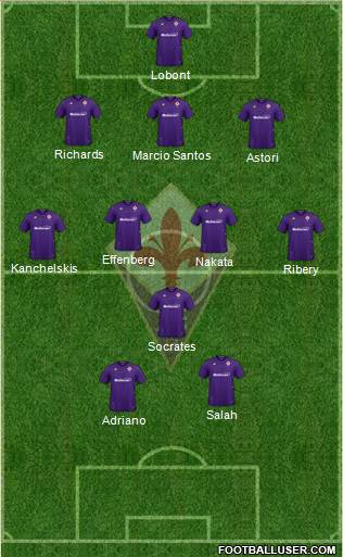 Fiorentina 3-4-1-2 football formation