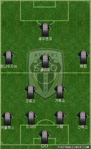 Angers SCO Formation 2024