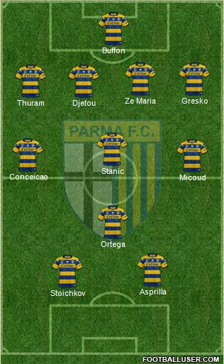 Parma 4-3-1-2 football formation