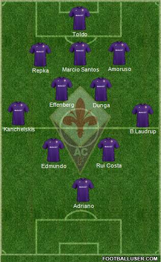 Fiorentina 3-4-2-1 football formation