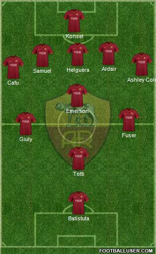 AS Roma football formation