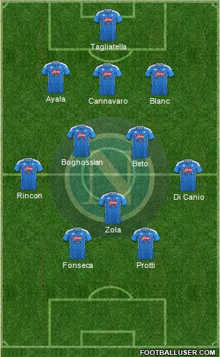 Napoli Formation 2024
