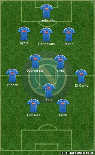 Napoli 3-4-1-2 football formation