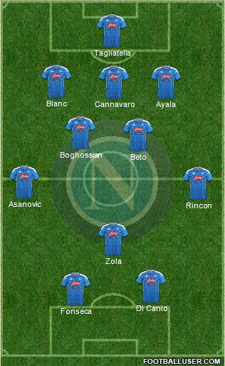 Napoli football formation