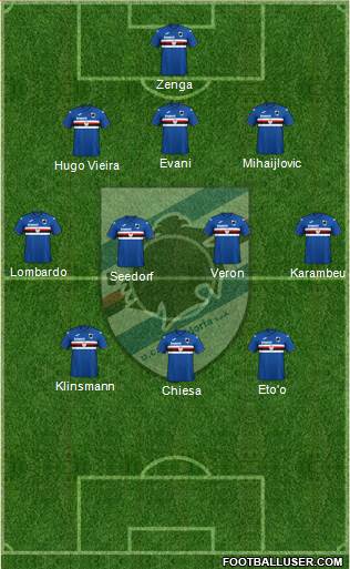 Sampdoria 3-4-3 football formation