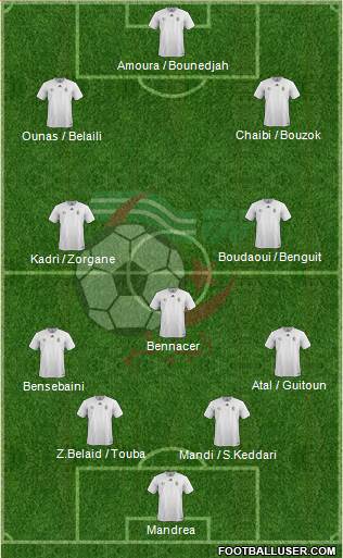 Algeria football formation