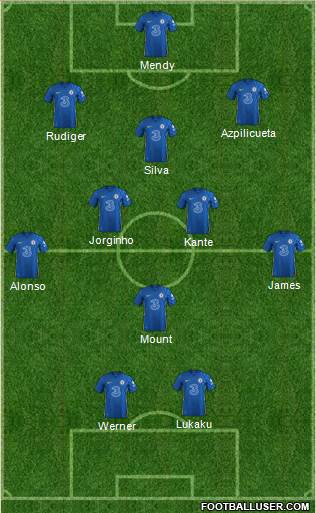 Chelsea 3-5-2 football formation