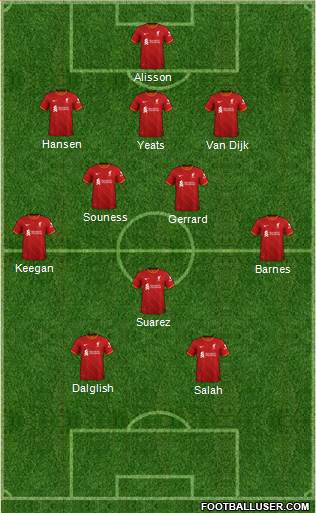 Liverpool 3-4-1-2 football formation