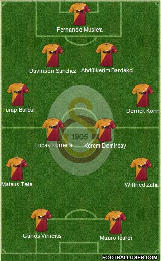 Galatasaray SK 4-4-2 football formation