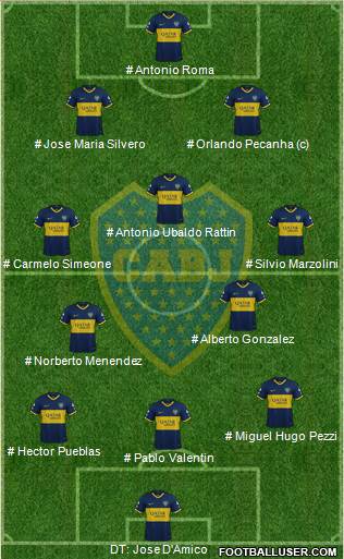 Boca Juniors football formation