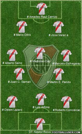 River Plate football formation