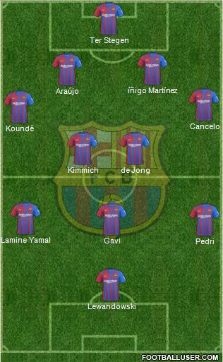 F.C. Barcelona Formation 2024