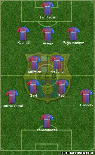F.C. Barcelona Formation 2024