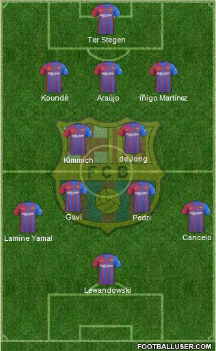 F.C. Barcelona Formation 2024