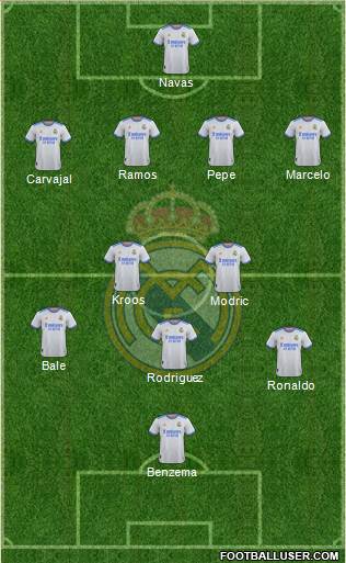 Real Madrid C.F. Formation 2024
