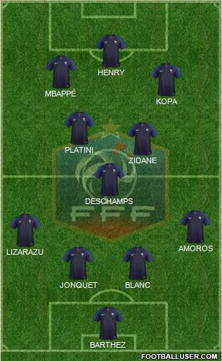 France Formation 2024
