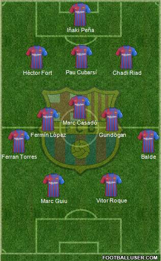 F.C. Barcelona Formation 2024