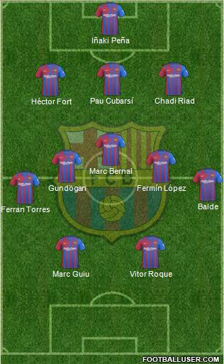 F.C. Barcelona Formation 2024