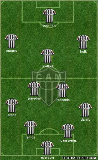 C Atlético Mineiro football formation