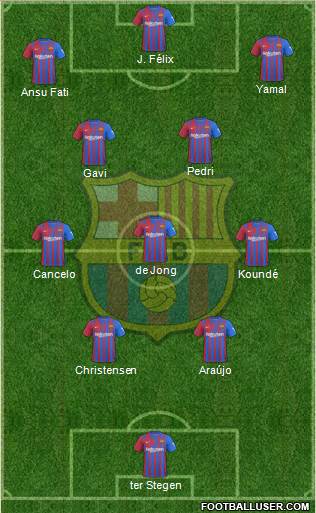 F.C. Barcelona Formation 2024