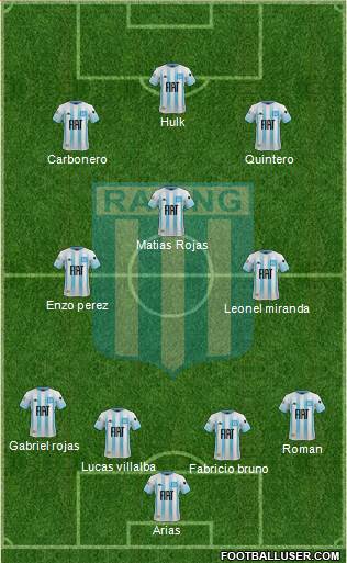 Racing Club 4-3-3 football formation