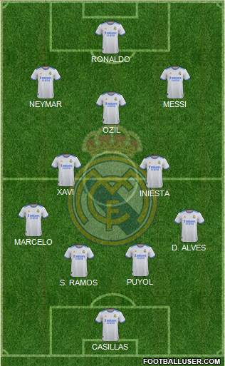 Real Madrid C.F. Formation 2024