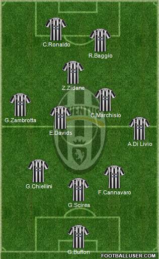 Juventus 3-4-1-2 football formation