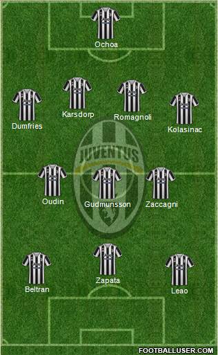 Juventus football formation