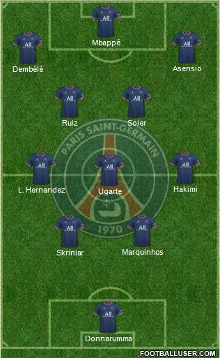 Paris Saint-Germain Formation 2024