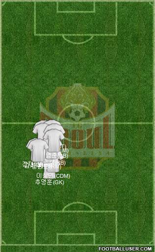 FC Seoul 5-4-1 football formation