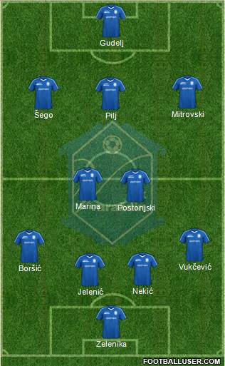 NK Varteks Formation 2024