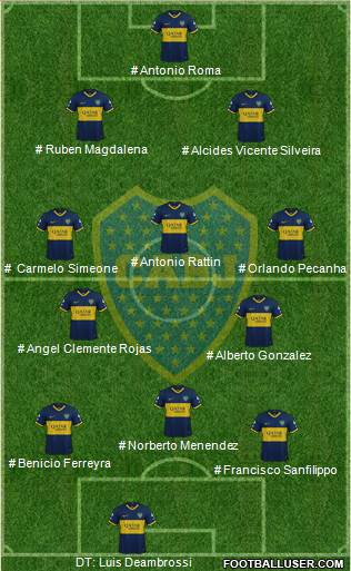 Boca Juniors football formation